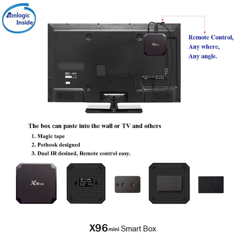 Android приставка  X96mini Smart TV Box  (S905W, 2/16G, Android 9.0)