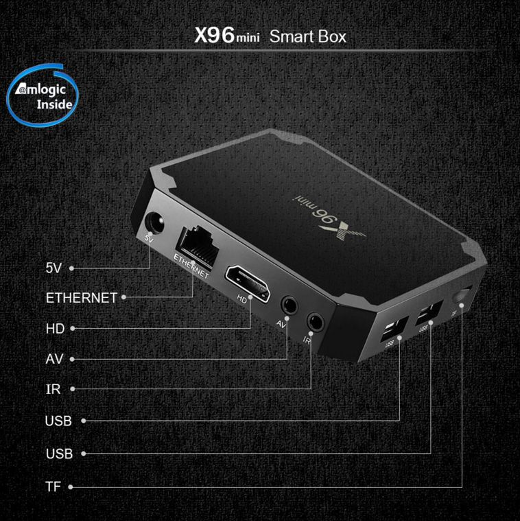 Android приставка  X96mini Smart TV Box  (S905W, 2/16G, Android 9.0)