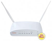 Sapido RB-1732 USB 3G/4G HSPA/UMTS/EVDO, 4 LAN/1 WAN, Wi-Fi  /   300/ 2T2R